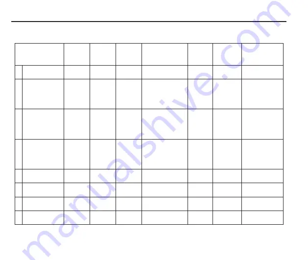 Renishaw APCA-45 Installation And User Manual Download Page 36