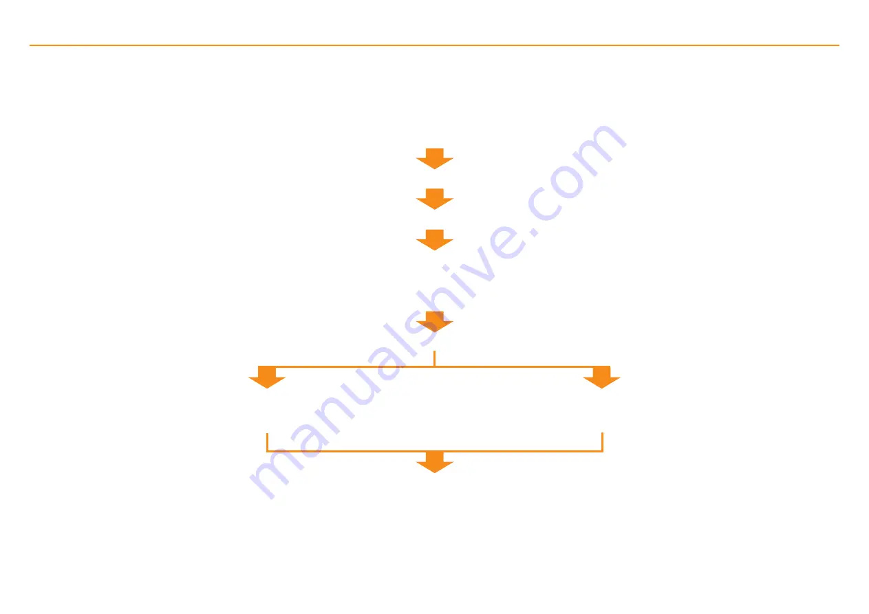 Renishaw FASTRACK Installation Manual Download Page 13