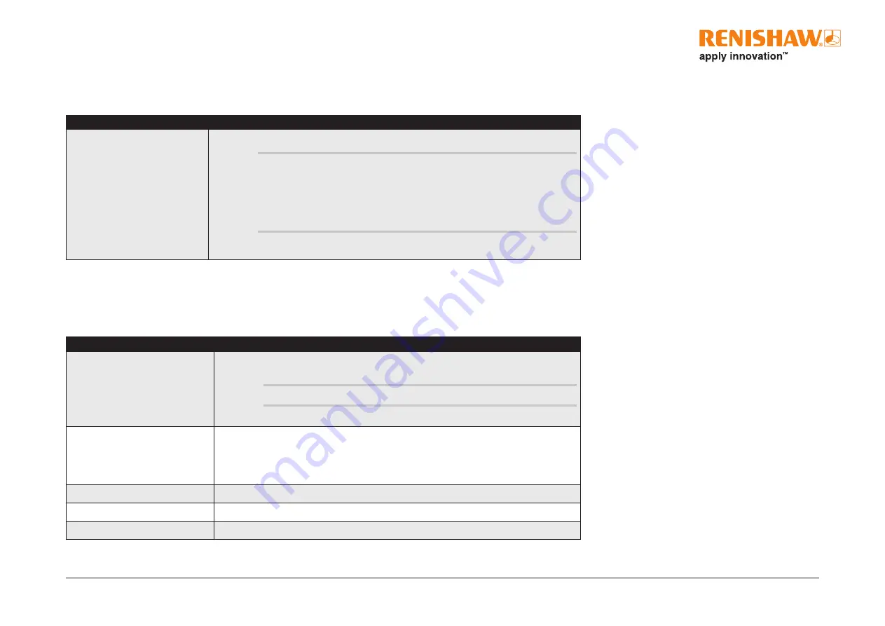 Renishaw FORTiS-S FS Installation Manual Download Page 15