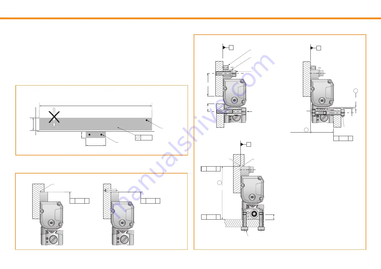 Renishaw FORTiS-S Functional Safety Installation Manual And Safety Manual Download Page 13