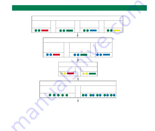 Renishaw OMP60 Quick Start Manual Download Page 73