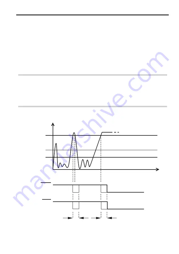 Renishaw PI 200 Installation Manual Download Page 16