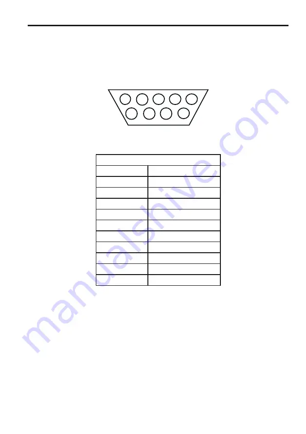 Renishaw PI 200 Installation Manual Download Page 26