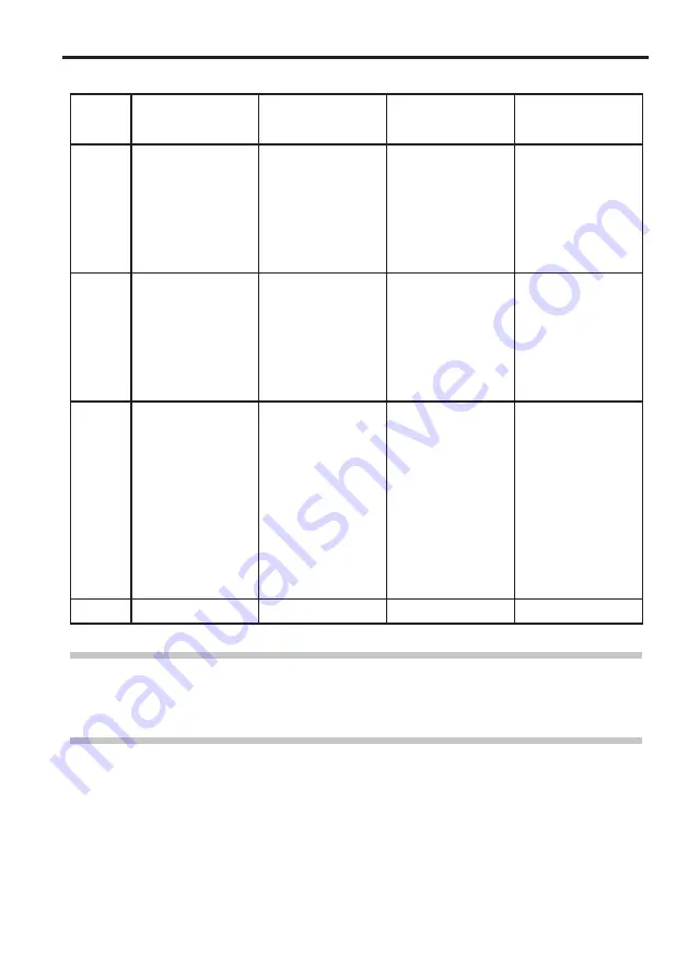 Renishaw PI 7-2 Installation Manual Download Page 21