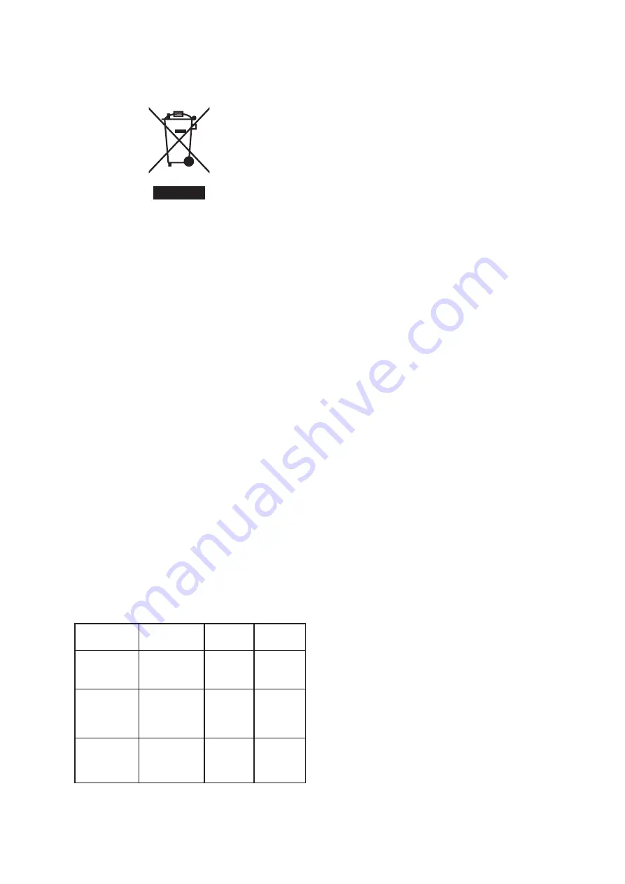 Renishaw RCU10 Installation And User Manual Download Page 3