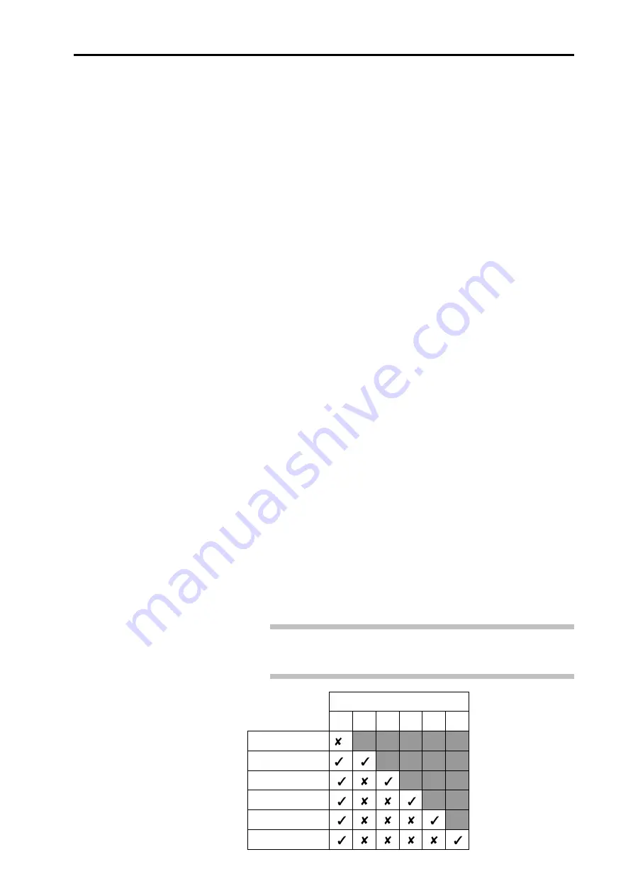 Renishaw RCU10 Installation And User Manual Download Page 60