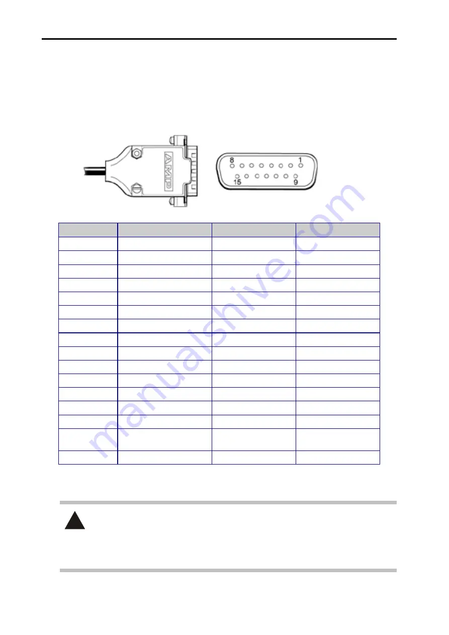 Renishaw RCU10 Installation And User Manual Download Page 99