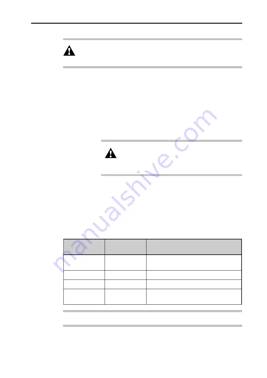 Renishaw RCU10 Installation And User Manual Download Page 110