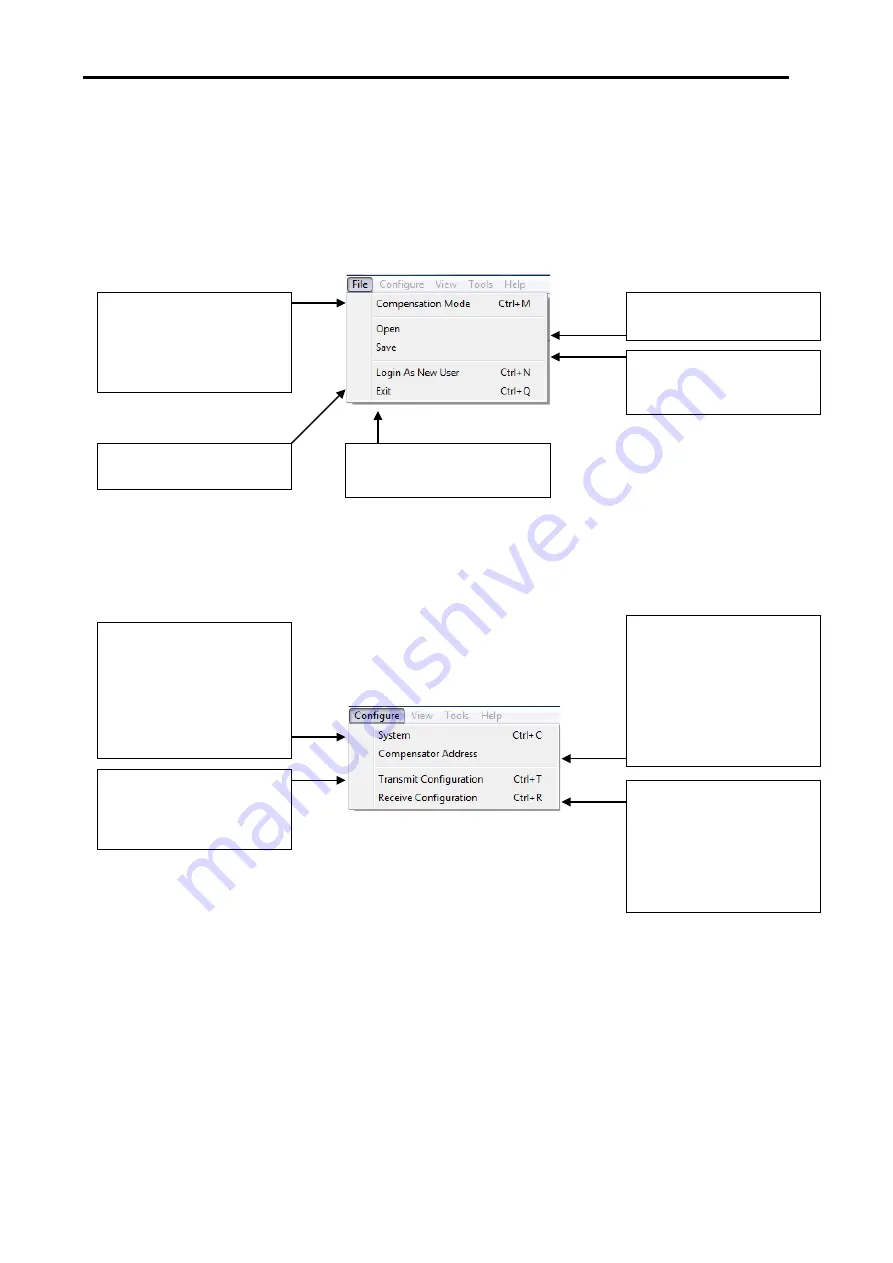 Renishaw RCU10 Installation And User Manual Download Page 115