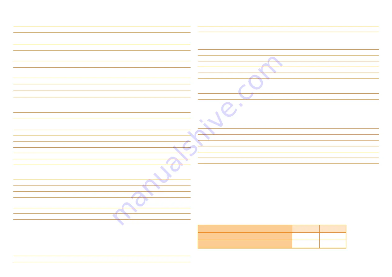 Renishaw RESOLUTE FS with BiSS 2C1U01 Installation Manual And Safety Manual Download Page 31