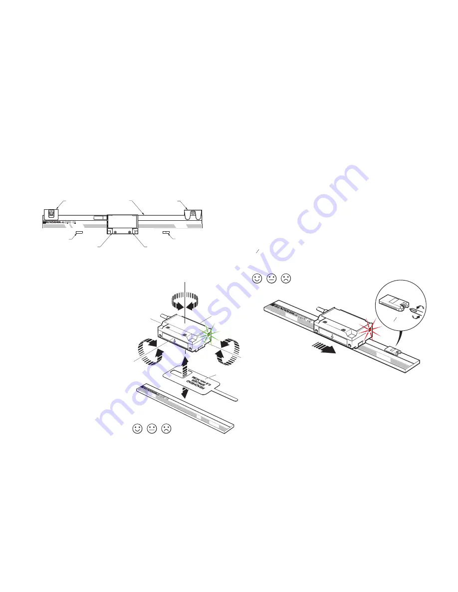 Renishaw RGH40 Скачать руководство пользователя страница 10