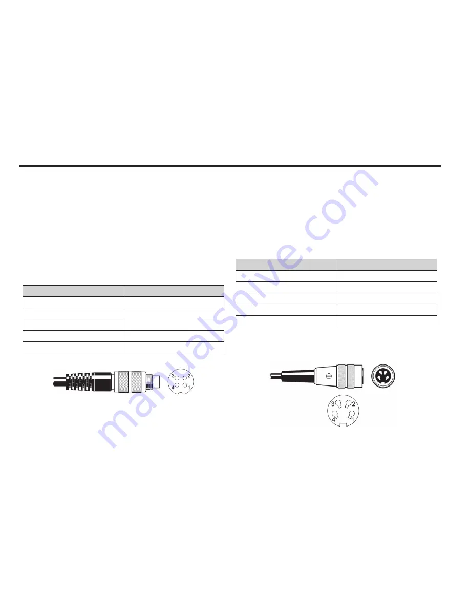 Renishaw RLI20-P User Manual Download Page 10