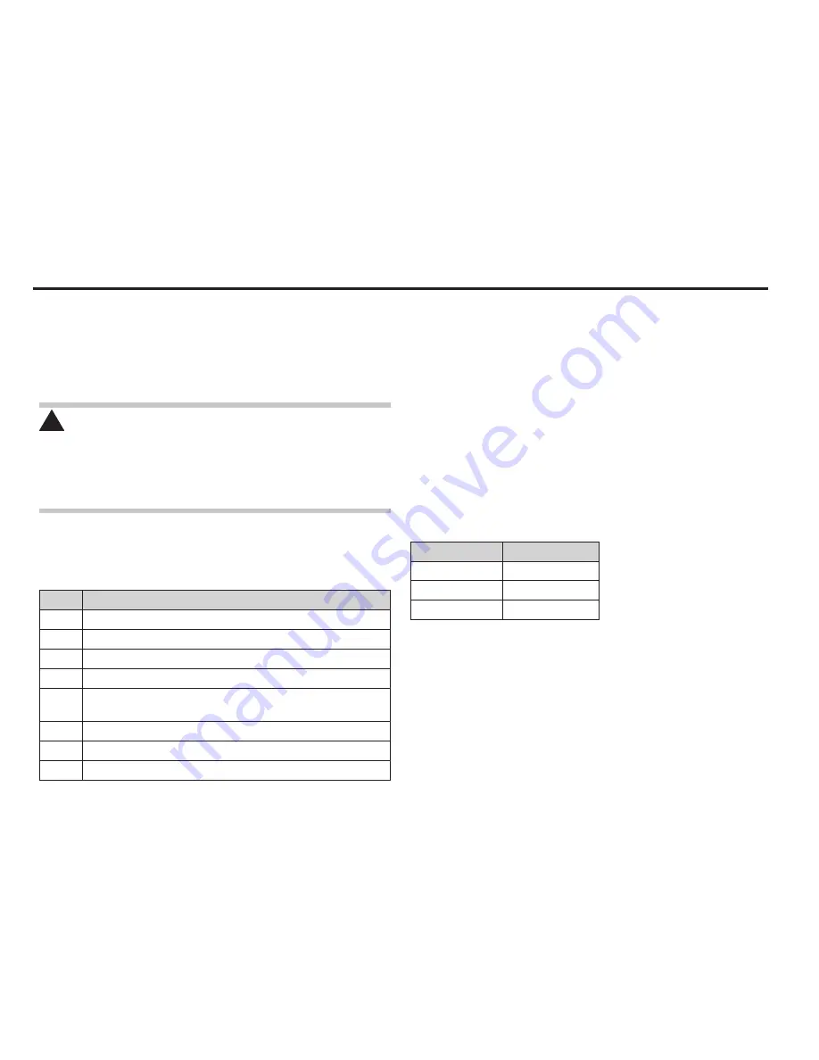 Renishaw RLI20-P User Manual Download Page 14