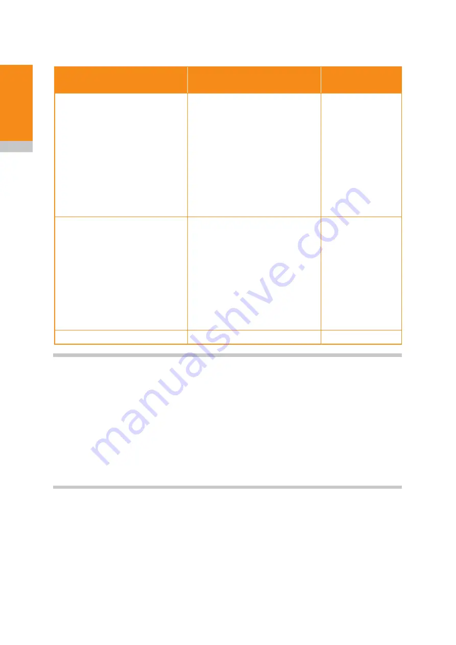 Renishaw RMP600 Installation Manual Download Page 14