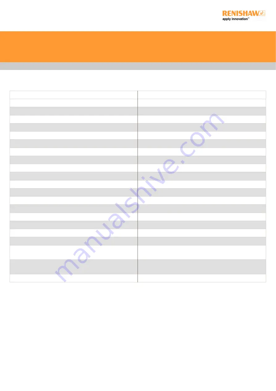 Renishaw RSP3 Series Installation And User Manual Download Page 19