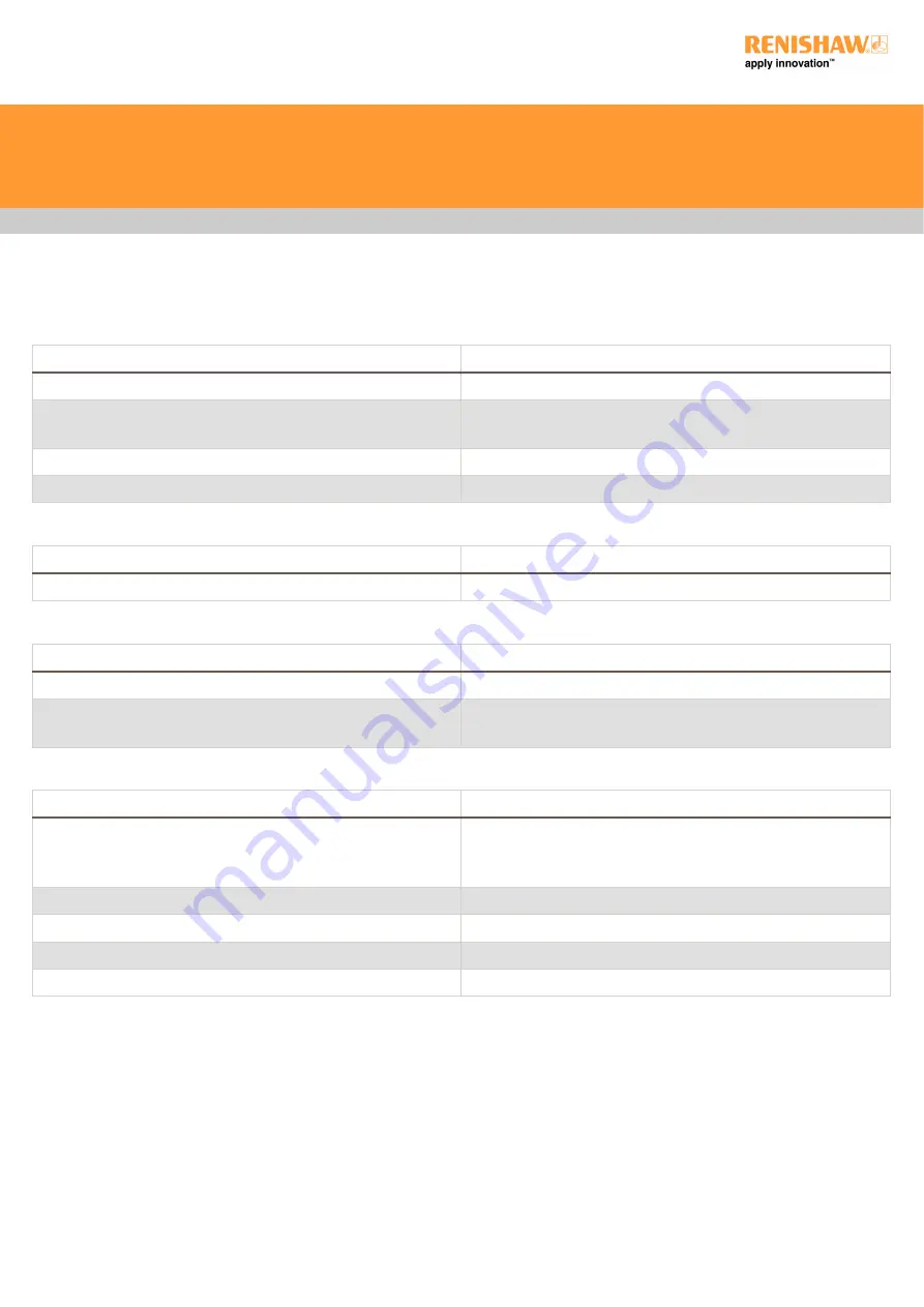 Renishaw RTP20 User Manual Download Page 22