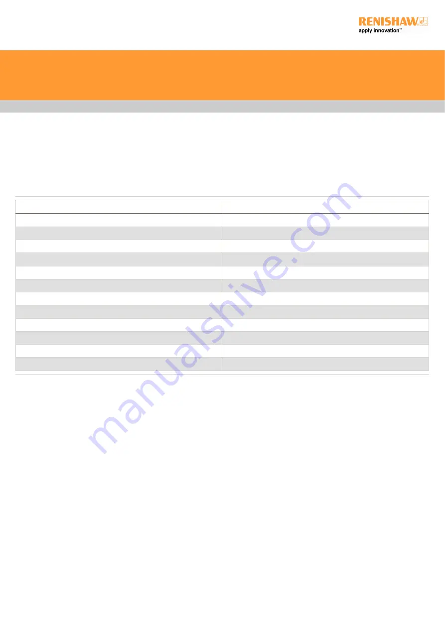 Renishaw RVP User Manual Download Page 9