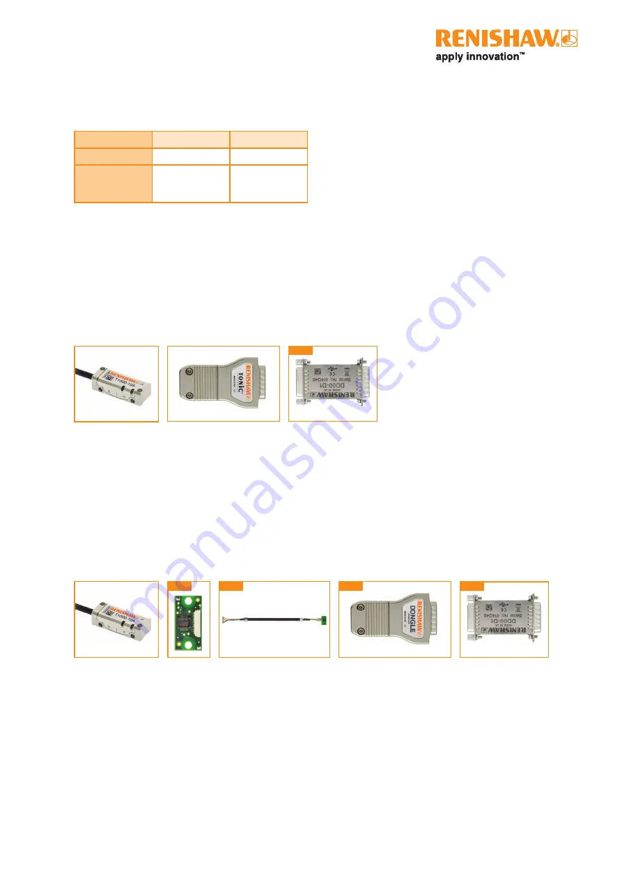 Renishaw TONiC diagnostic kit Скачать руководство пользователя страница 8