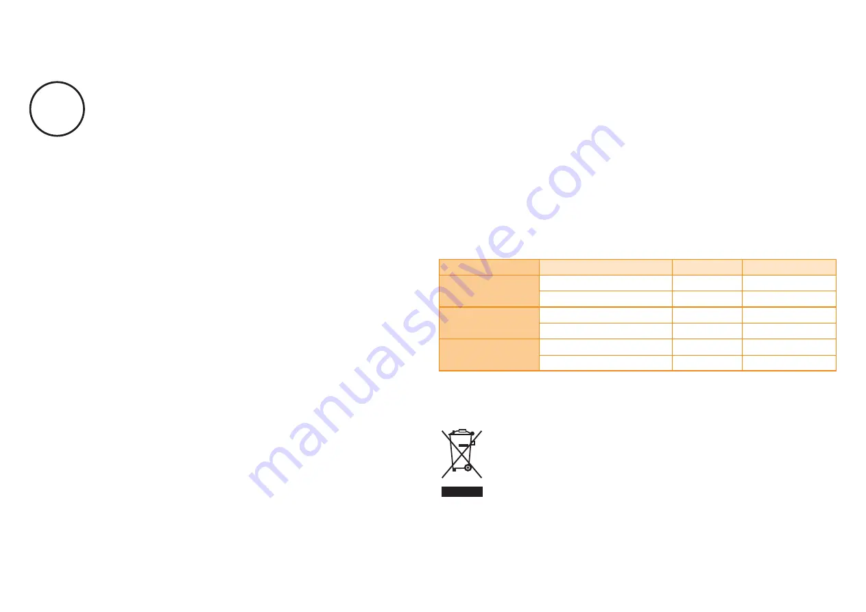 Renishaw TONiC FS T3 Series Functional Safety Installation Manual And Safety Manual Download Page 3