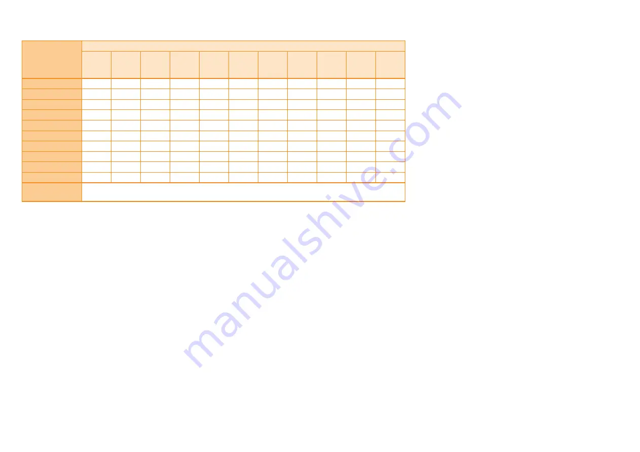 Renishaw TONiC FS T3 Series Скачать руководство пользователя страница 19