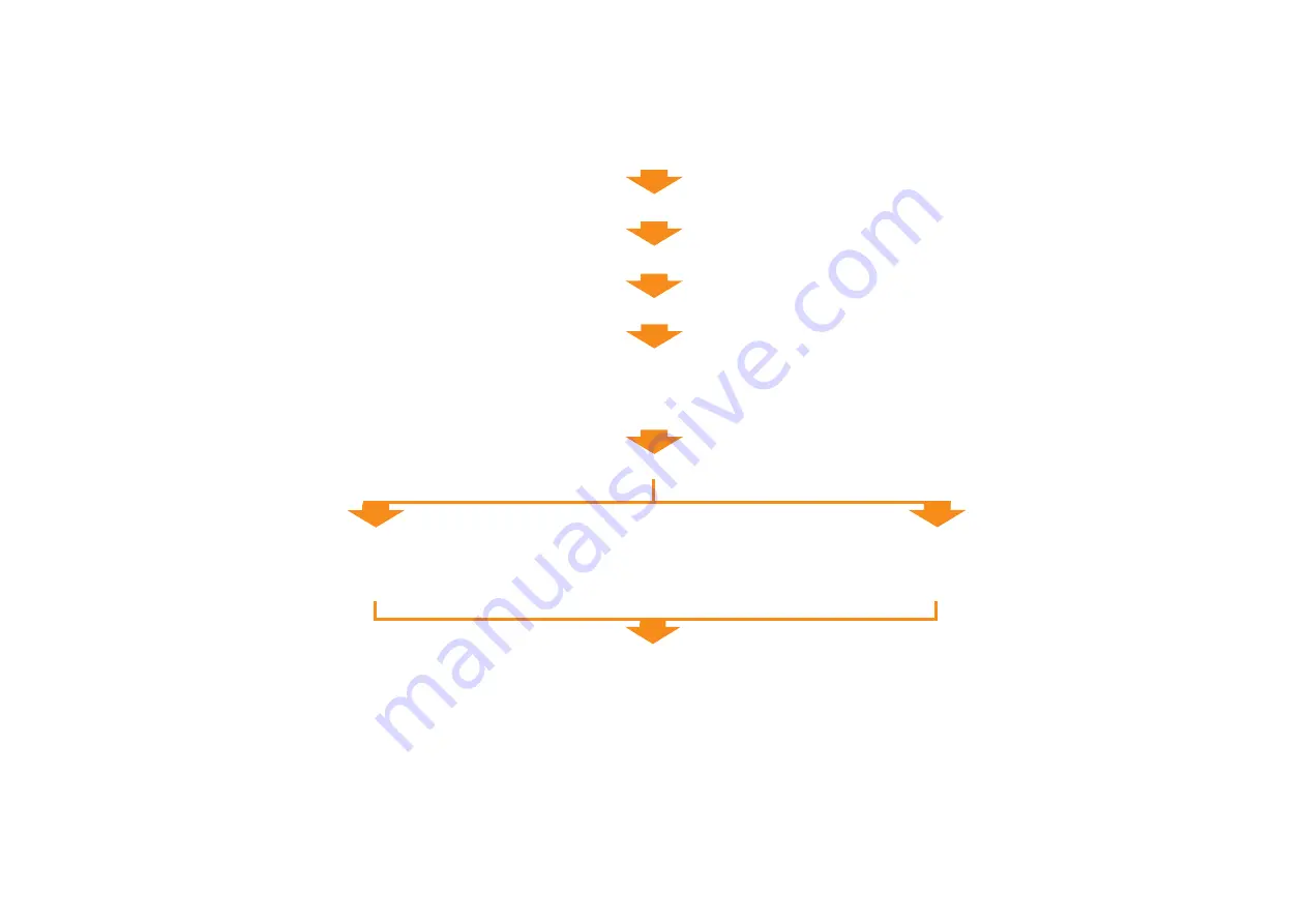 Renishaw TONiC FS T301 Series Скачать руководство пользователя страница 13