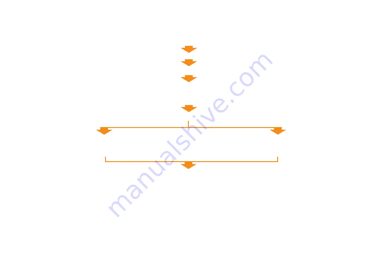 Renishaw TONiC FS T40x1 Series Скачать руководство пользователя страница 14