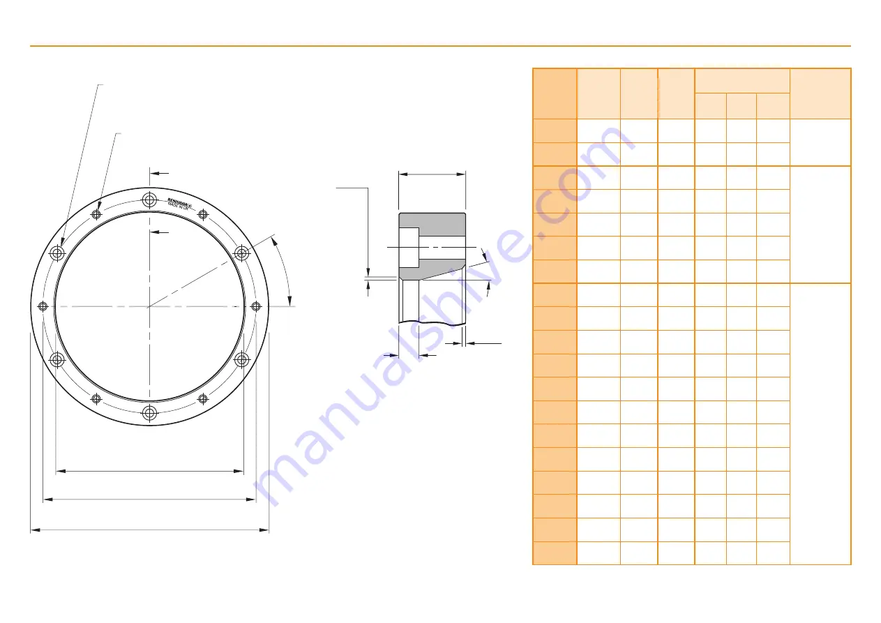 Renishaw TONiC RESM20 Скачать руководство пользователя страница 7