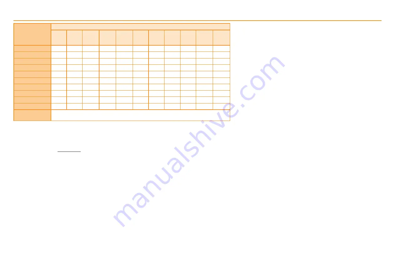 Renishaw TONiC RESM20 Скачать руководство пользователя страница 22