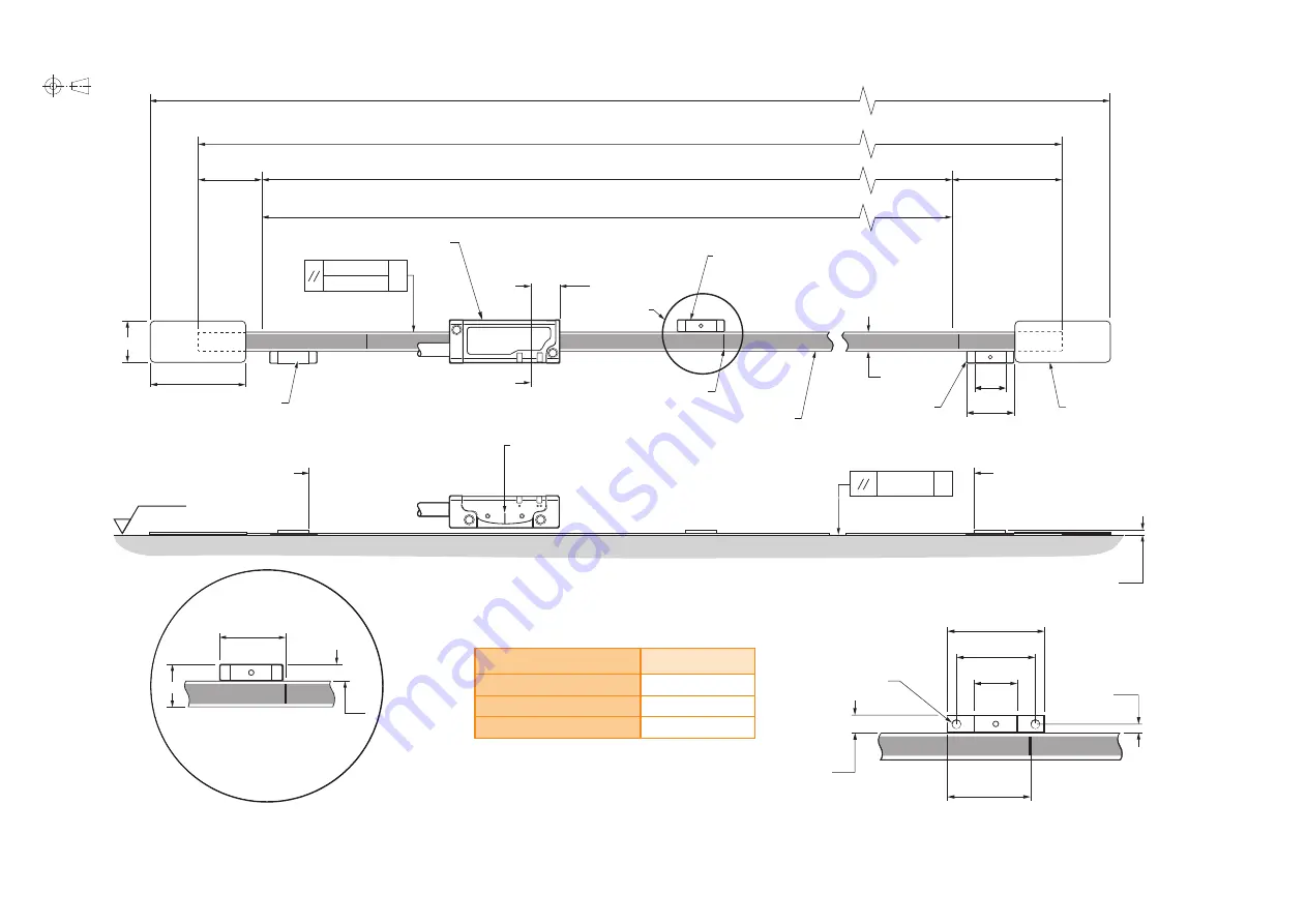 Renishaw TONiC RKLC20-S Скачать руководство пользователя страница 7