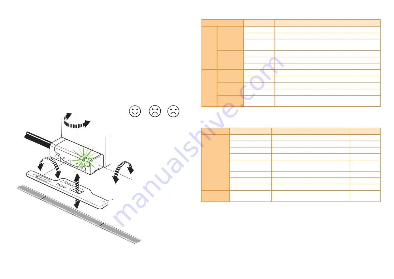 Renishaw TONiC RKLC20-S Скачать руководство пользователя страница 12