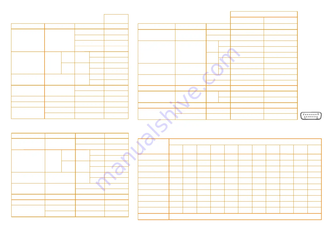 Renishaw TONiC T100x RGSZ Installation Manual Download Page 12