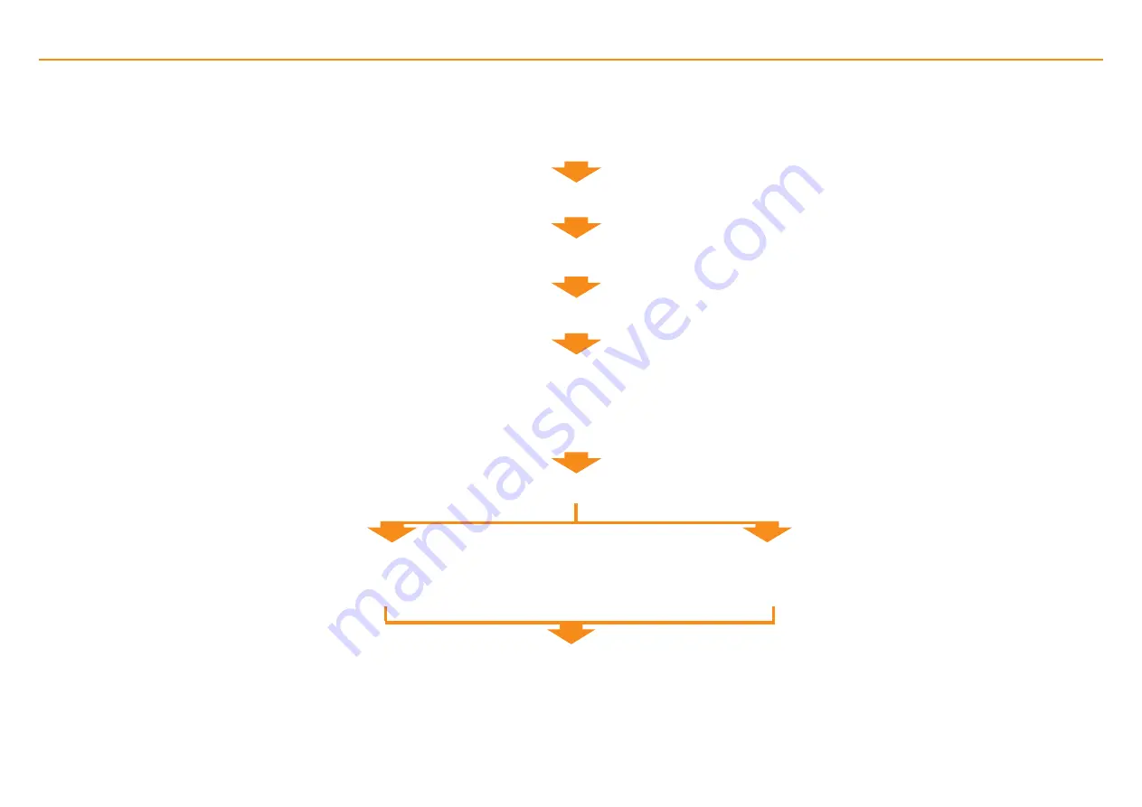 Renishaw TONiC T103x RKLC20-S Скачать руководство пользователя страница 13