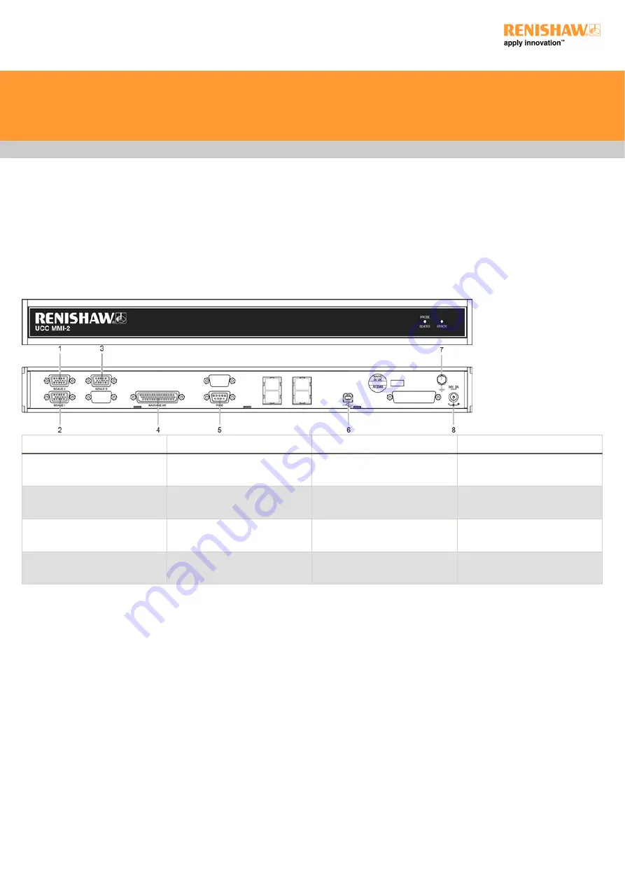 Renishaw UCC MMI-2 Installation Manual Download Page 9