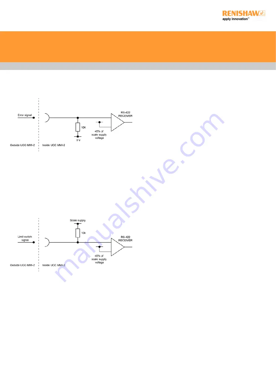 Renishaw UCC MMI-2 Installation Manual Download Page 19