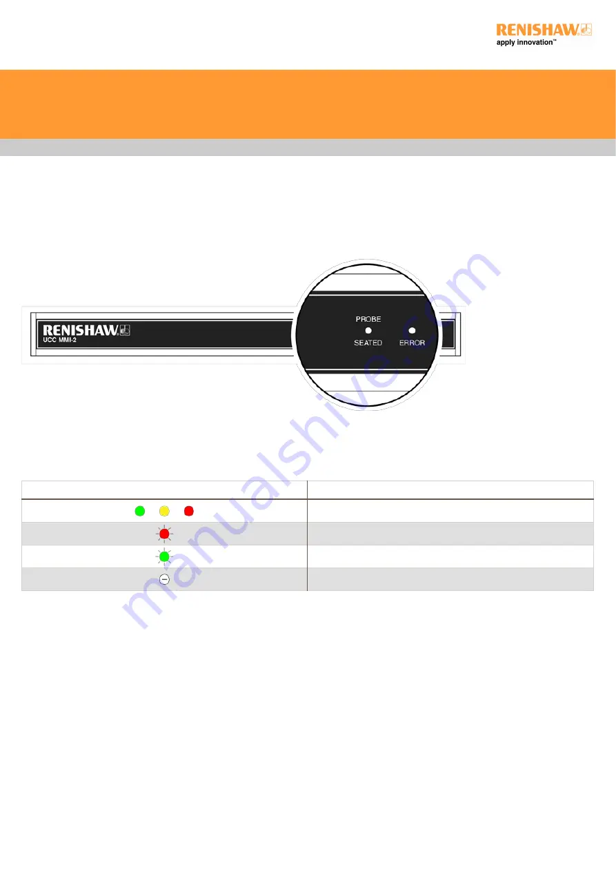 Renishaw UCC MMI-2 Скачать руководство пользователя страница 28