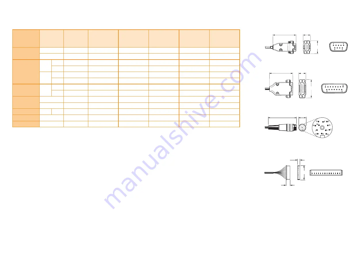 Renishaw VIONiC RESM20 Скачать руководство пользователя страница 17