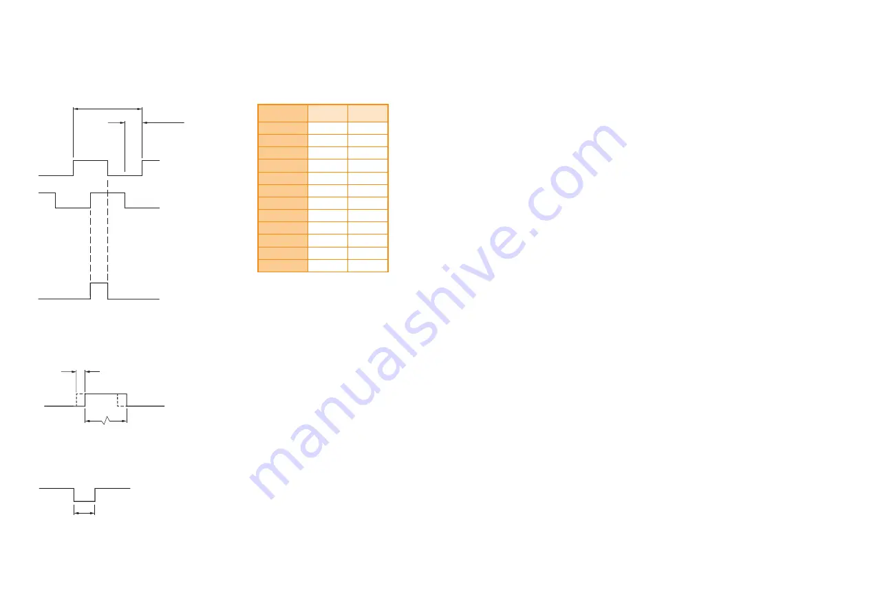 Renishaw VIONiC RESM20 Installation Manual Download Page 20