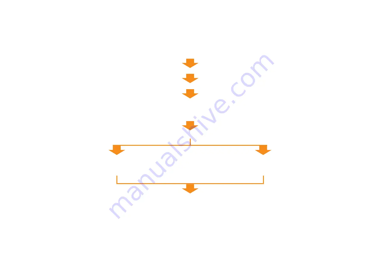 Renishaw Vionic RTLC20/FASTRACK Скачать руководство пользователя страница 10