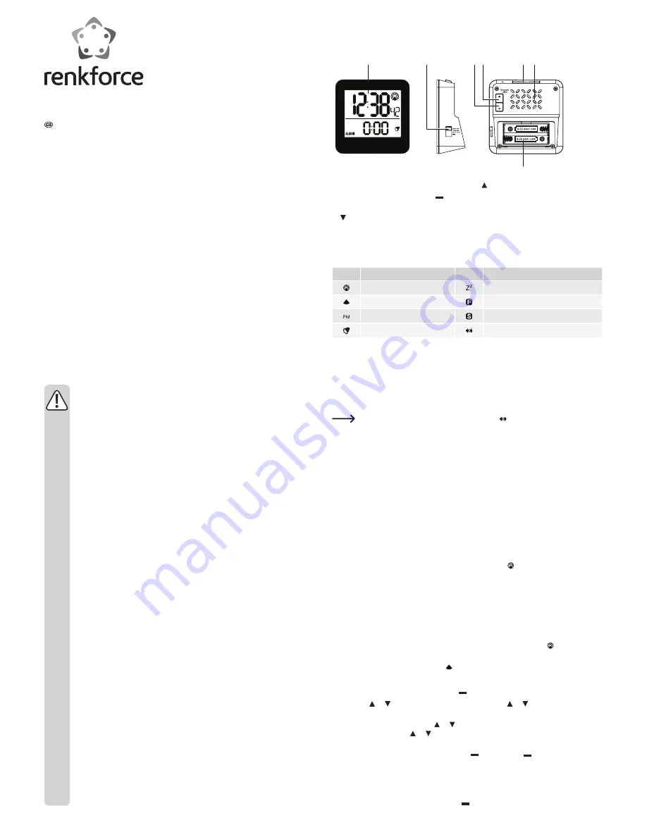 Renkforce 1007812 Operating Instructions Manual Download Page 3