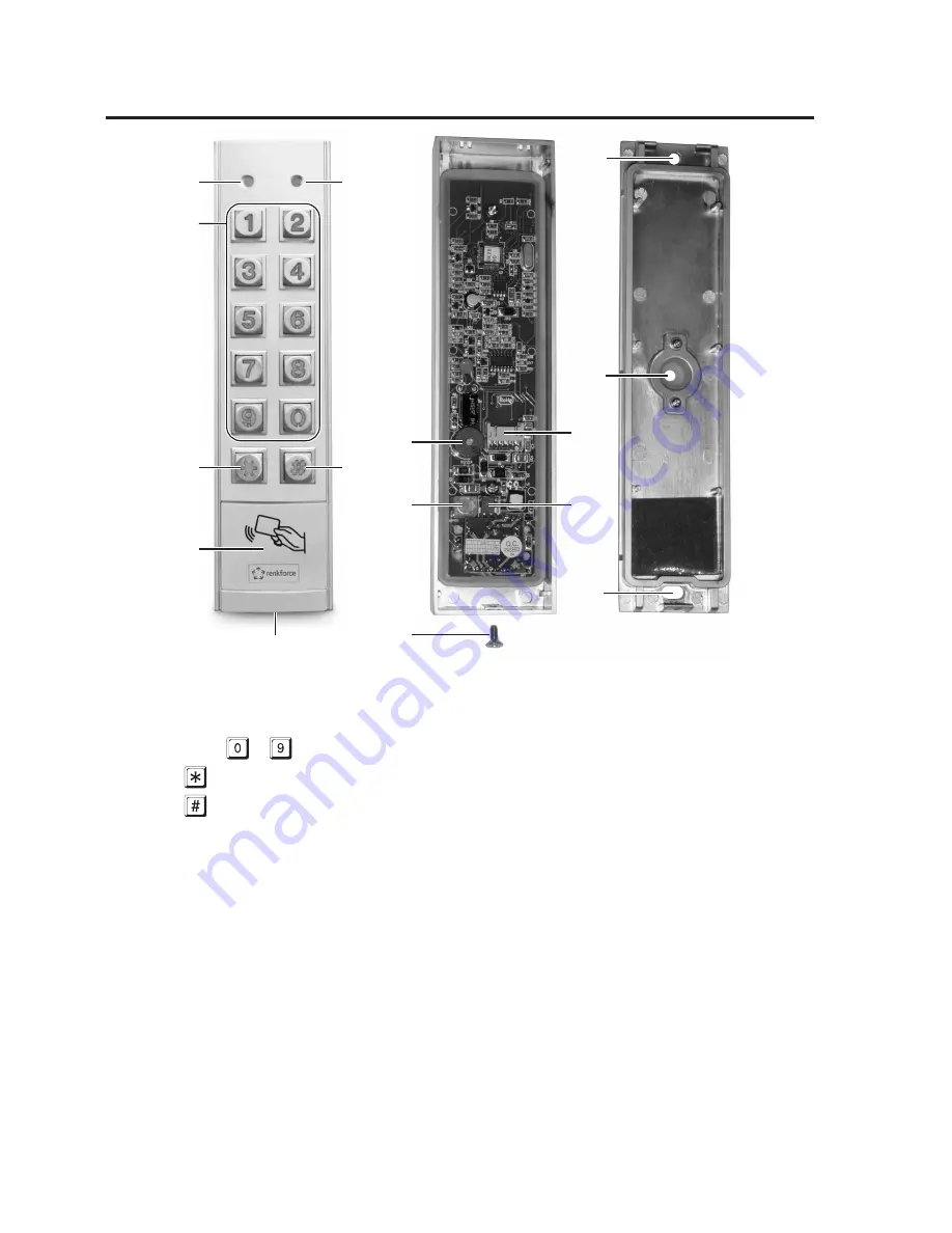 Renkforce 1359882 Скачать руководство пользователя страница 9