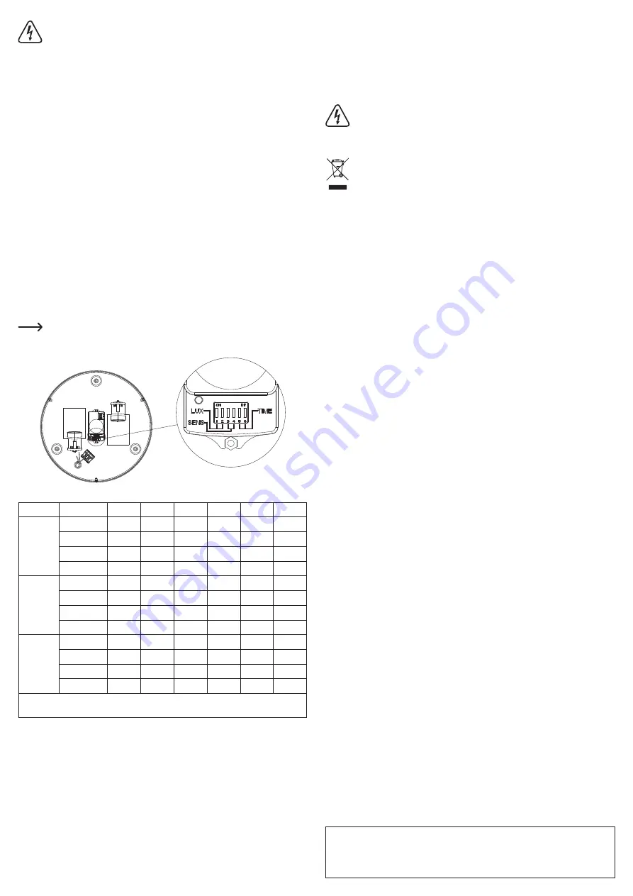 Renkforce 1483920 Operating Instructions Manual Download Page 6