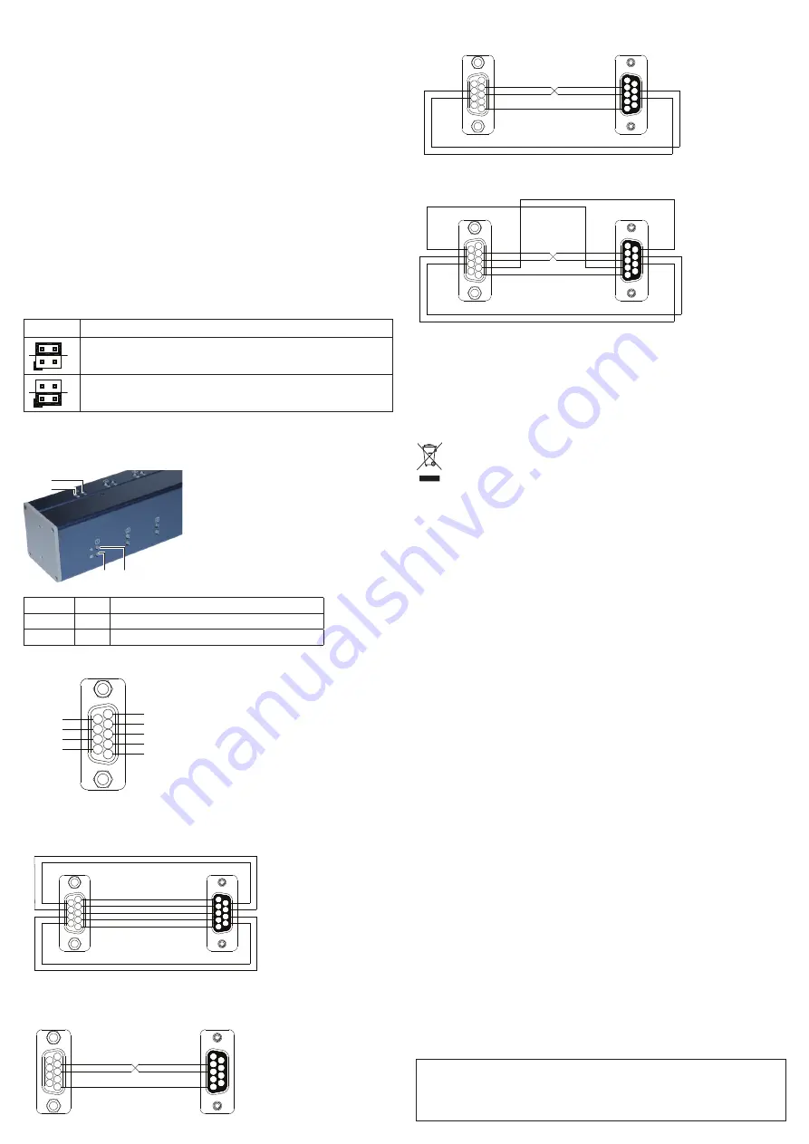 Renkforce 1885493 Operating Instructions Manual Download Page 2