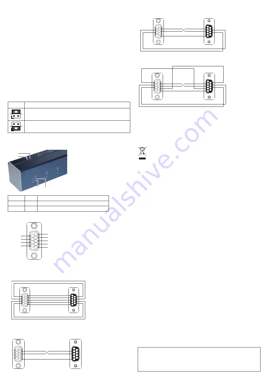 Renkforce 1885493 Operating Instructions Manual Download Page 6