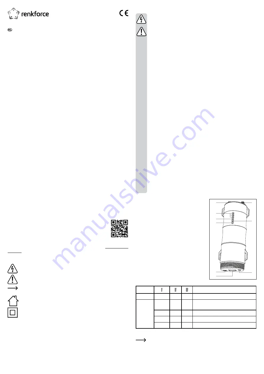 Renkforce 2373320 Operating Instructions Manual Download Page 13