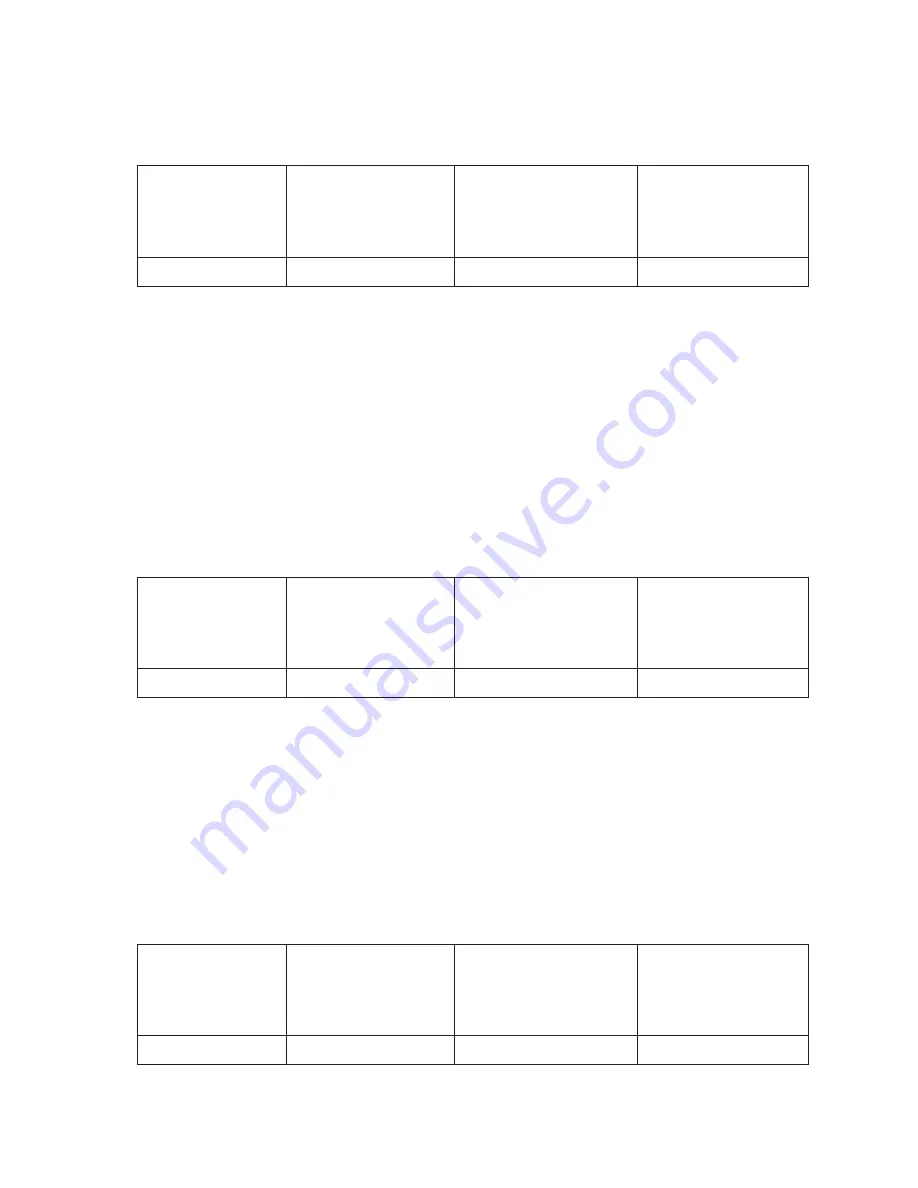 Renkforce 751514 Operating Instructions Manual Download Page 114