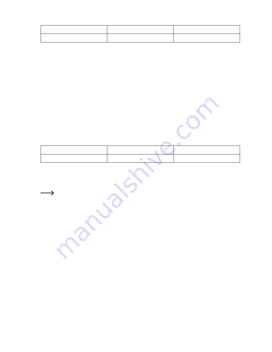 Renkforce 751514 Operating Instructions Manual Download Page 198