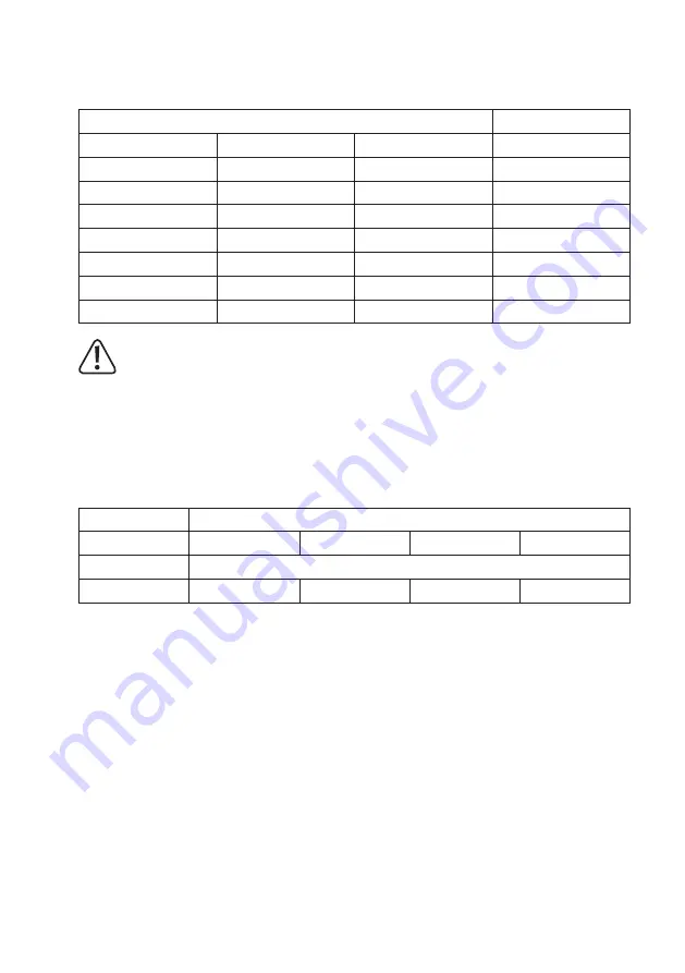 Renkforce 754394 Operating Instructions Manual Download Page 32