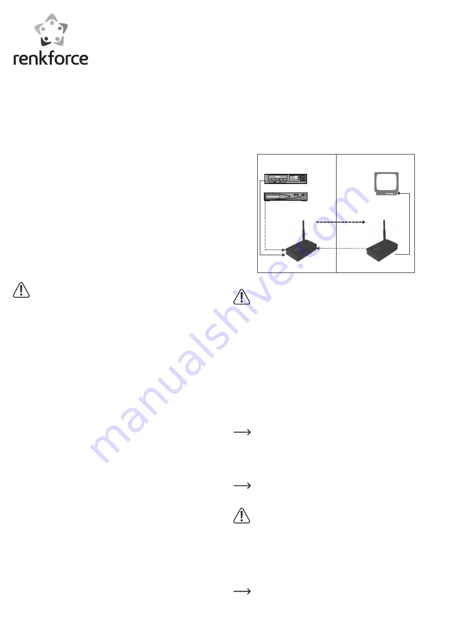 Renkforce 94 23 57 Operating Instructions Manual Download Page 1