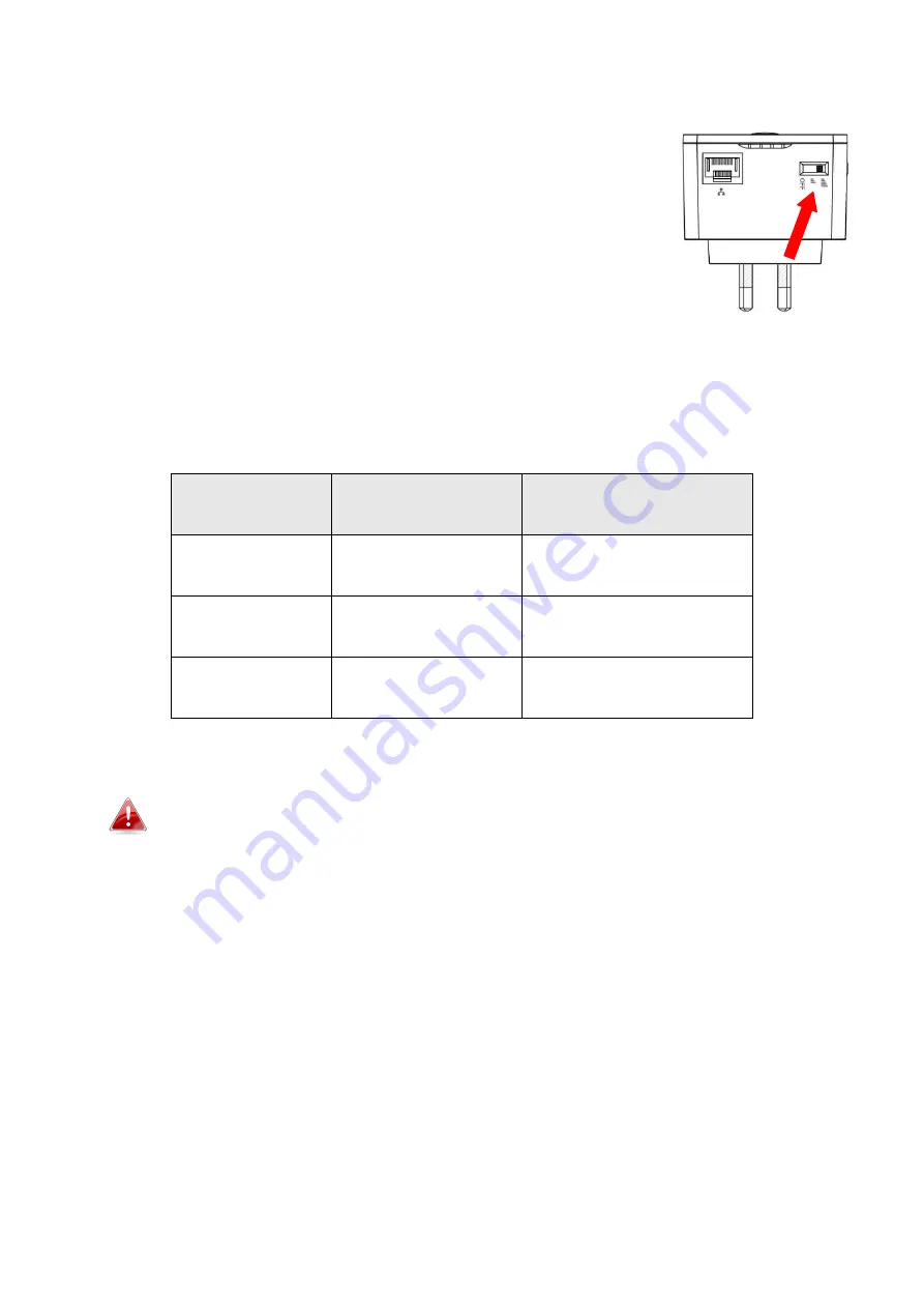 Renkforce EW-7476RPC Quick Installation Manual Download Page 50