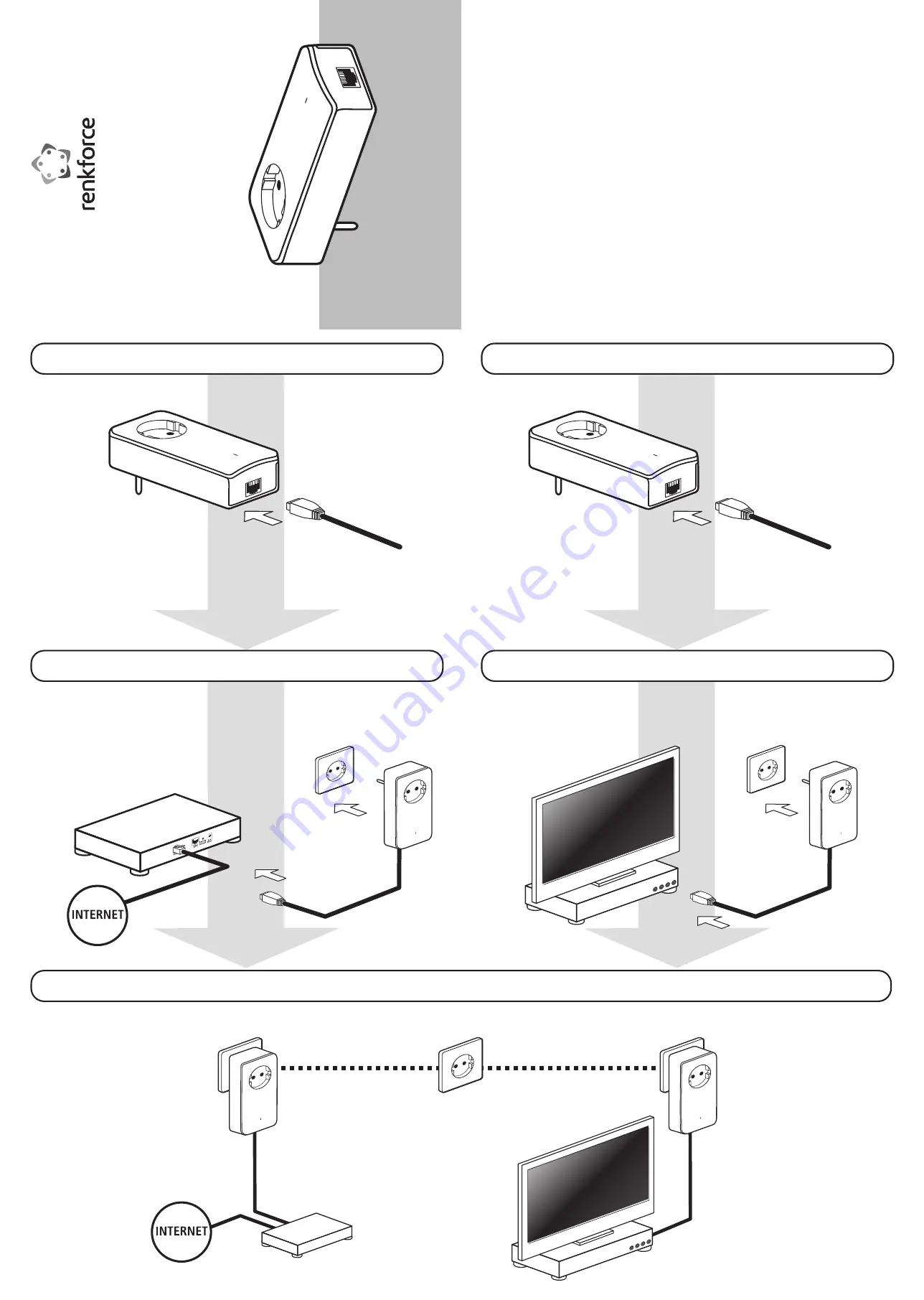 Renkforce PL1200D Installation Download Page 1